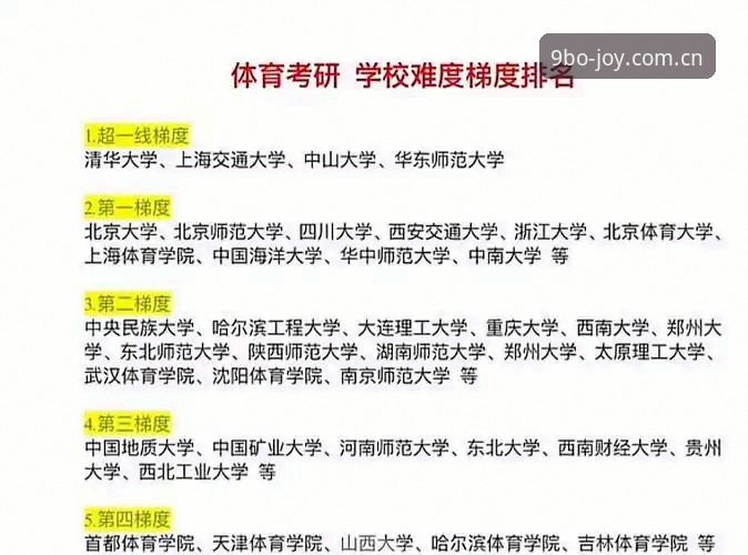 【九博体育平台】高品质空间实战指南：从注册到下载的完整流程