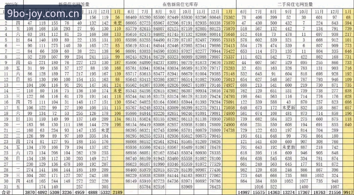 九博娱乐官方下载与手机版对比：2026最新版本v2.3.1体验全解析